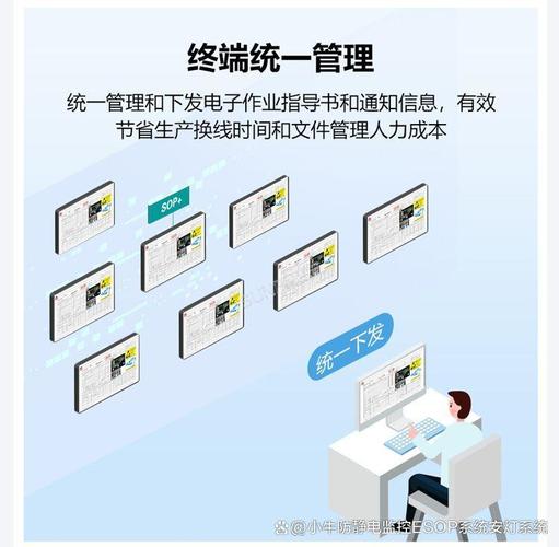 esop系统集成多种管理功能帮助电子工厂实现智能化升级