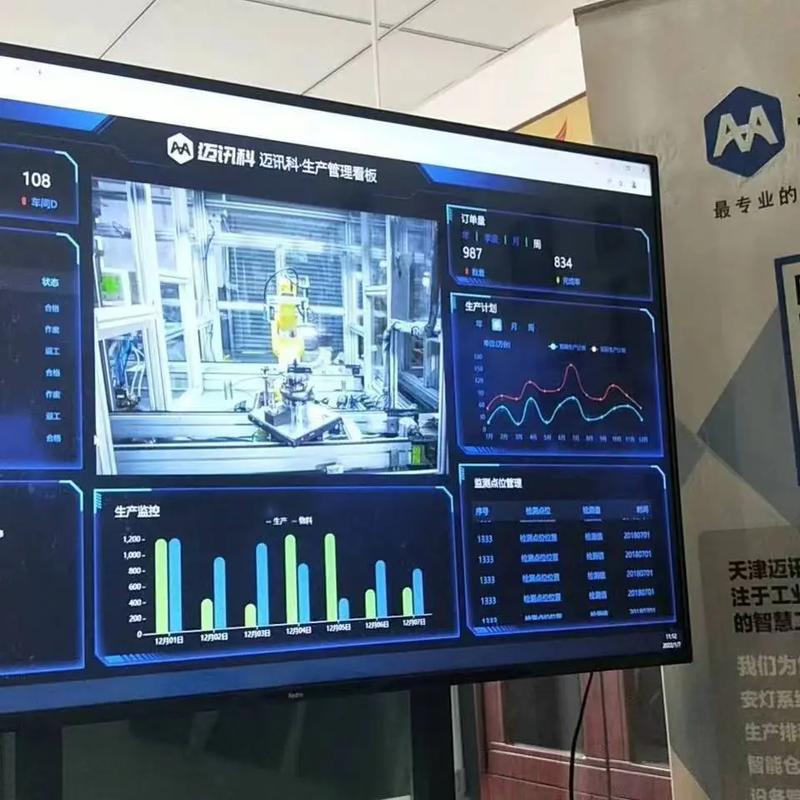 生产自动化软件方案找迈讯科智能,系统集成解决方案提供商