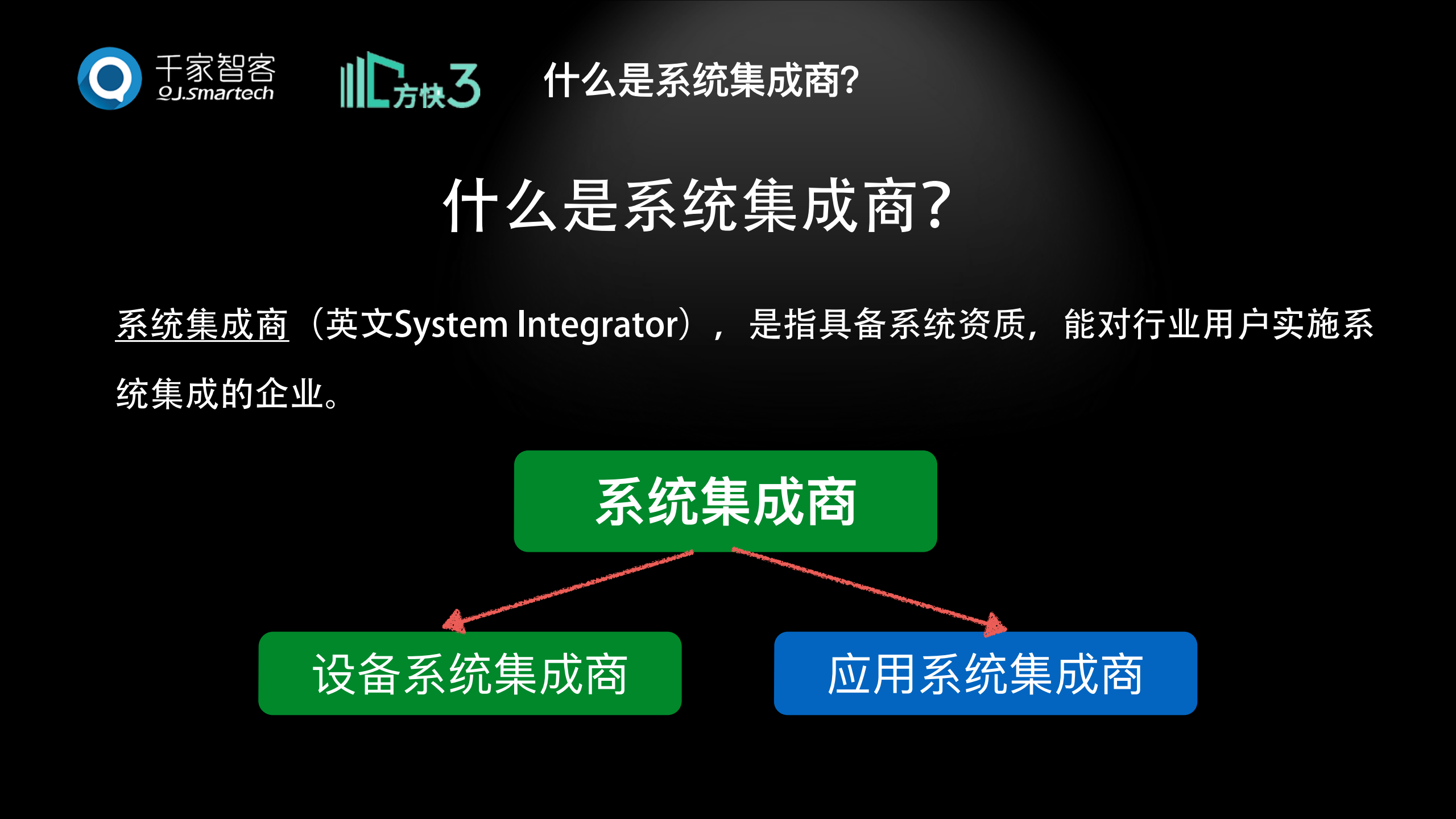 弱电智能建筑项目系统集成手册it与智能化项目实施建议